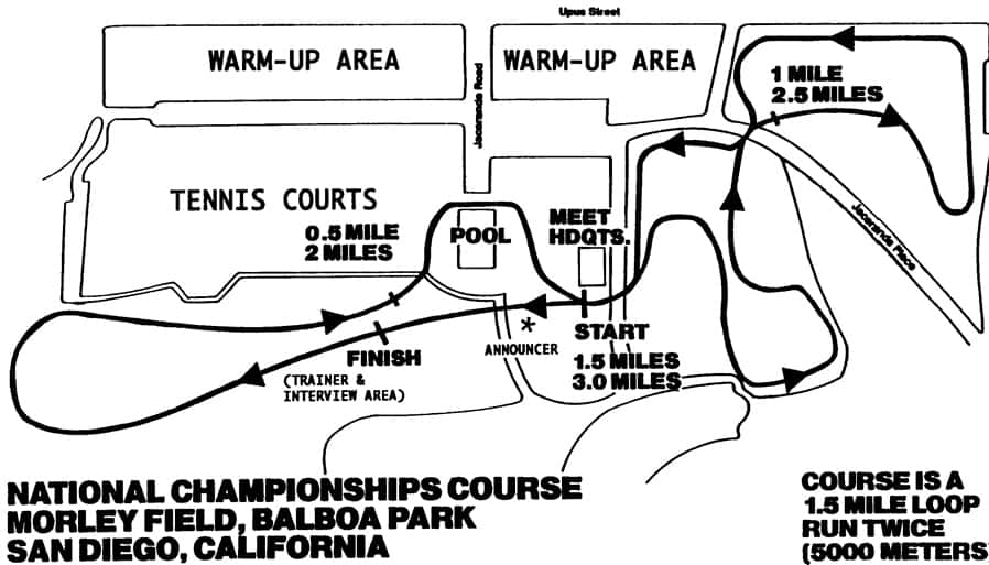 Champs Sports Cross Country National Championships 2022 Course Map